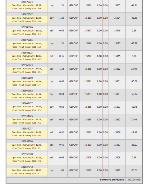 First trading statment page 4