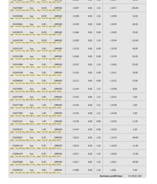 Second trading statment page 4